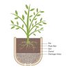 Tatum 100% Recycled Resin Planter, Khaki Chino, 15.8in x 15.8in x 12in
