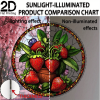 CIFbuy Acrylic Strawberry Hanging Decor Colorful Window Wall Art Garden Ornament Unique Gift for Nature Lovers(TikTok, temu pick-up service)