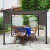 16' x 4' 2 Pieces Universal Replacement Canopy for Pergola Structure Sun Awning